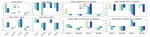 Simple Yet Effective: An Information-Theoretic Approach to Multi-LLM Uncertainty Quantification